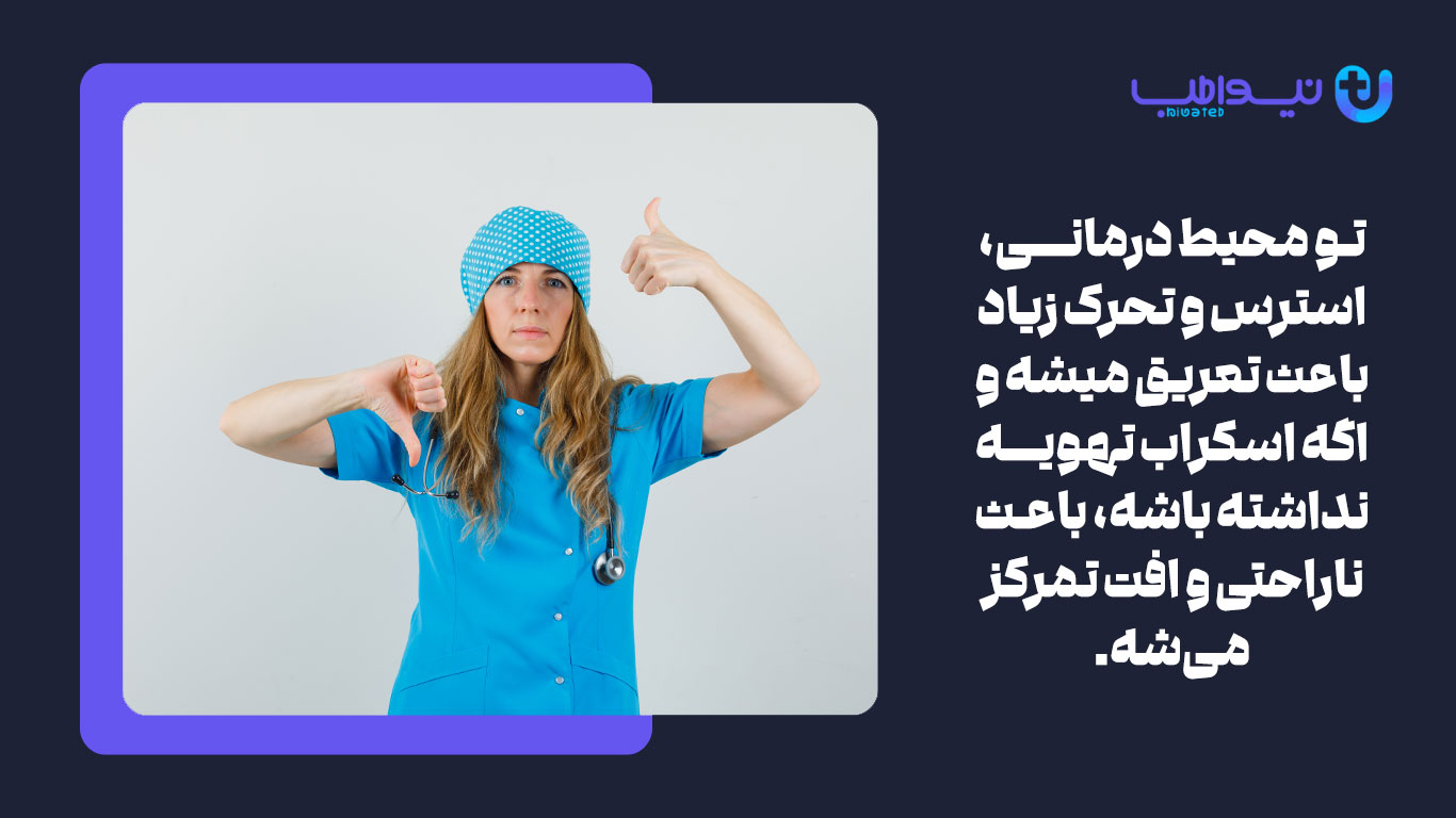 فیزیولوژی تعریق بدن